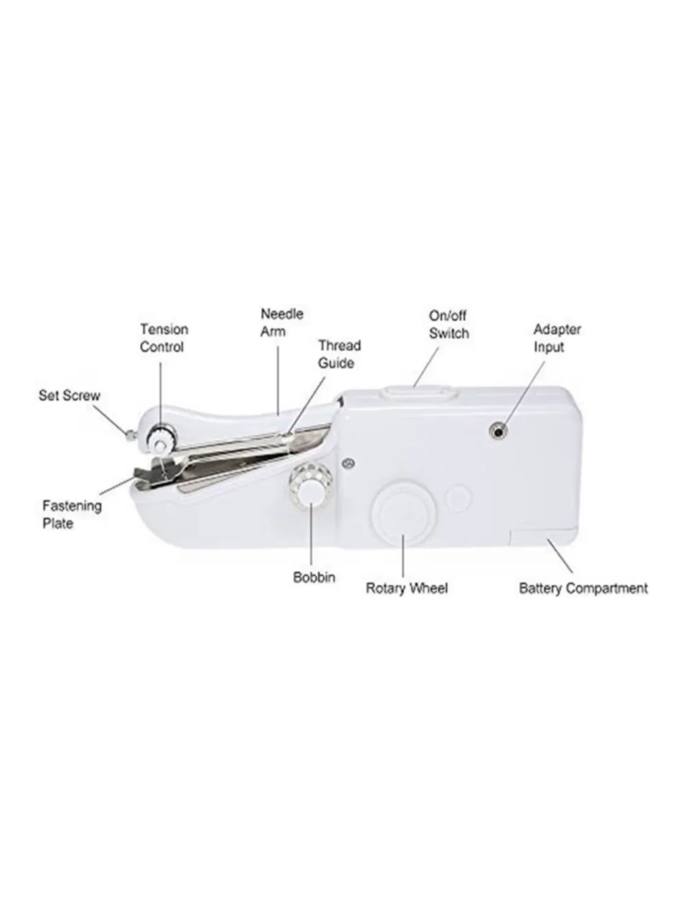 Handy Stitch Portable Sewing Machine White Cordless